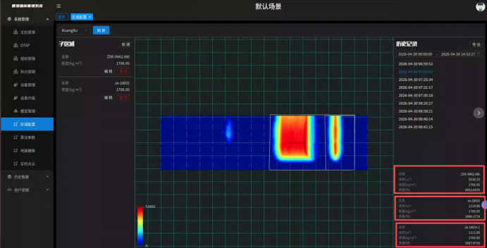 分布式智能盘库系统架构示意