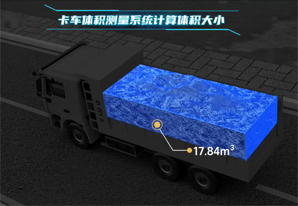 卡车载货体积测量