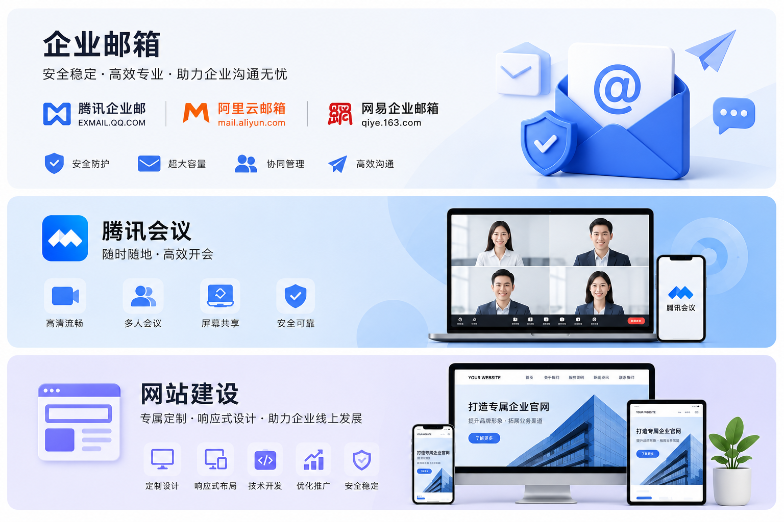 数字化配套服务概览：企业邮箱、腾讯会议、网站建设